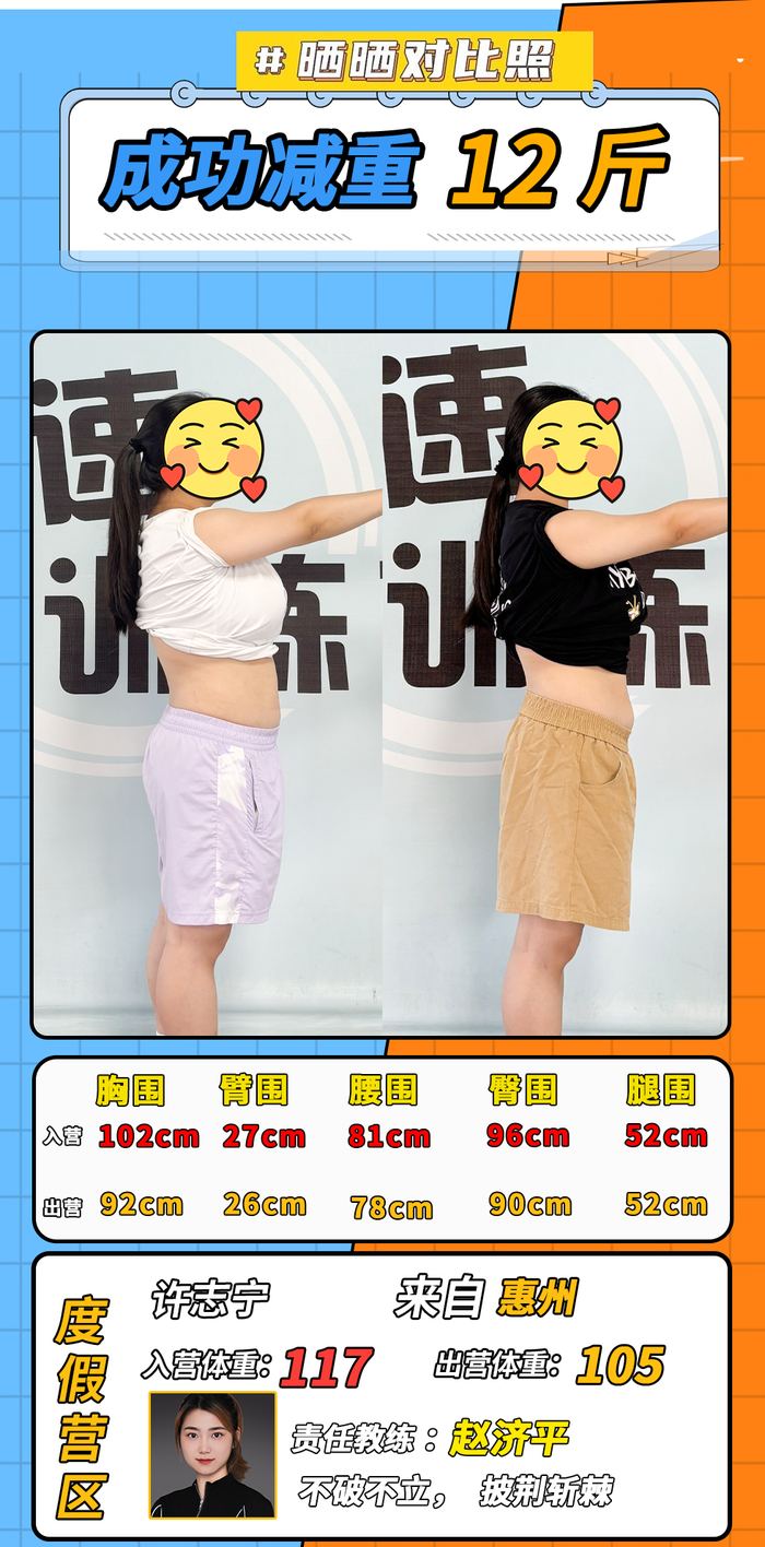 100-110斤学员对比照 2