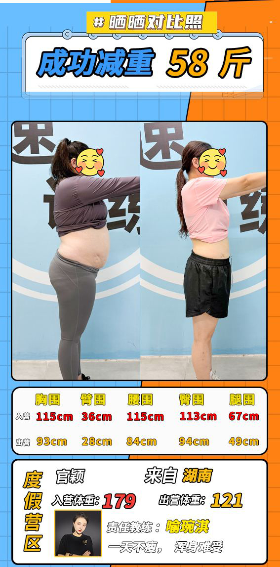 130-180斤学员对比照 1