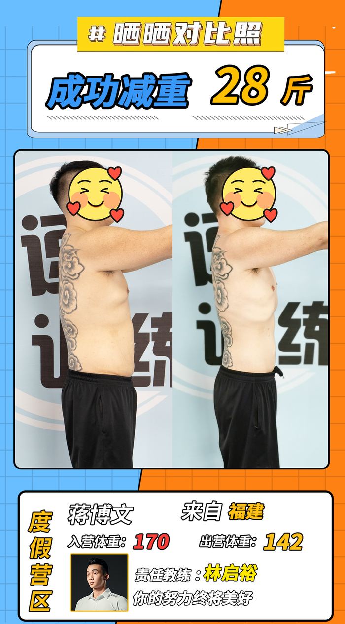 130-180斤学员对比照 7