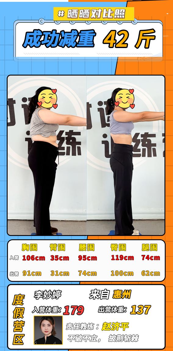 130-180斤学员对比照 19