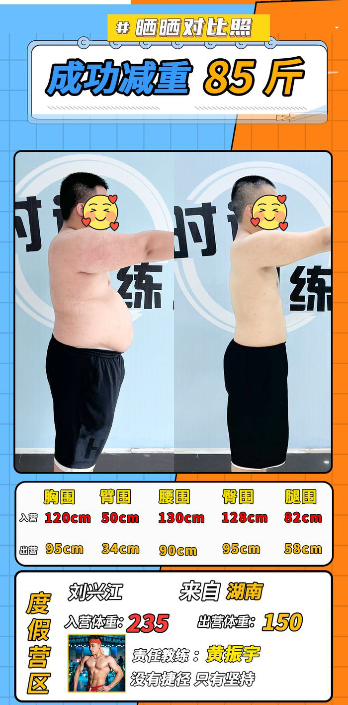 200-300斤学员对比照 1