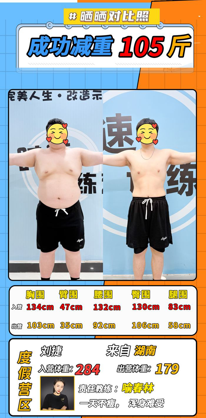 200-300斤学员对比照 2