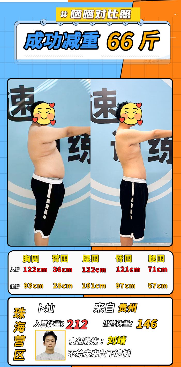 200-300斤学员对比照 3