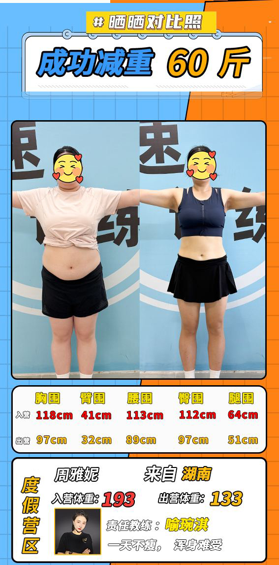 200-300斤学员对比照 4