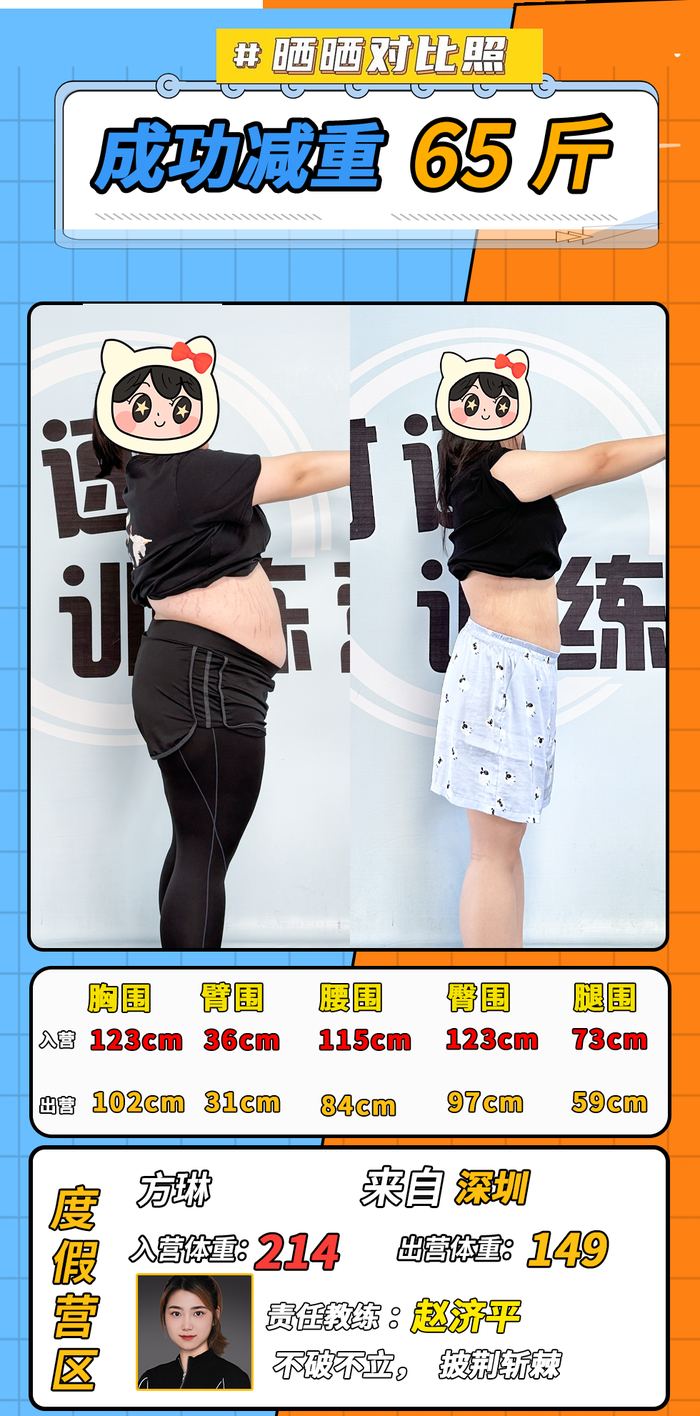 200-300斤学员对比照 6