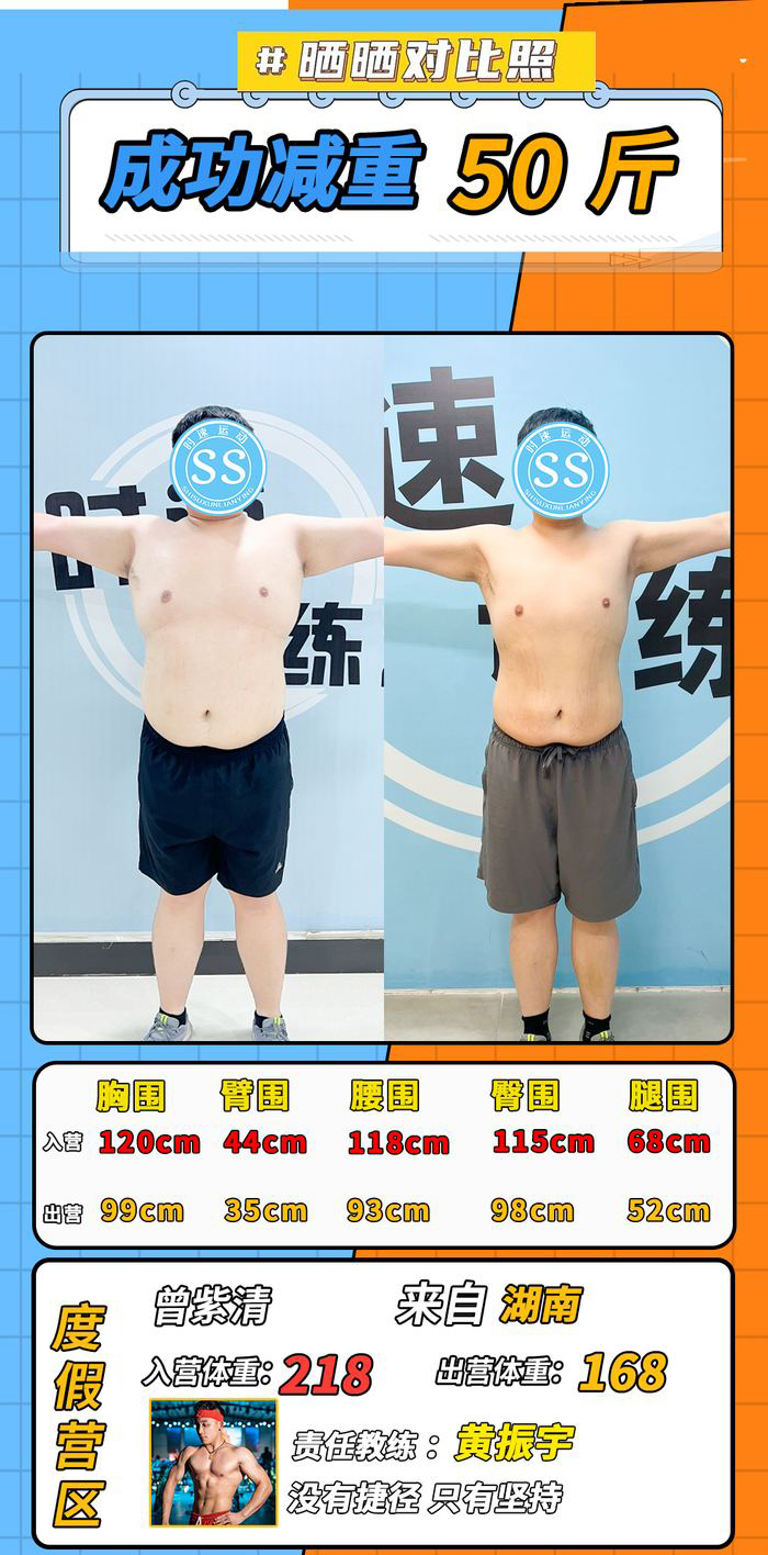 200-300斤学员对比照 7