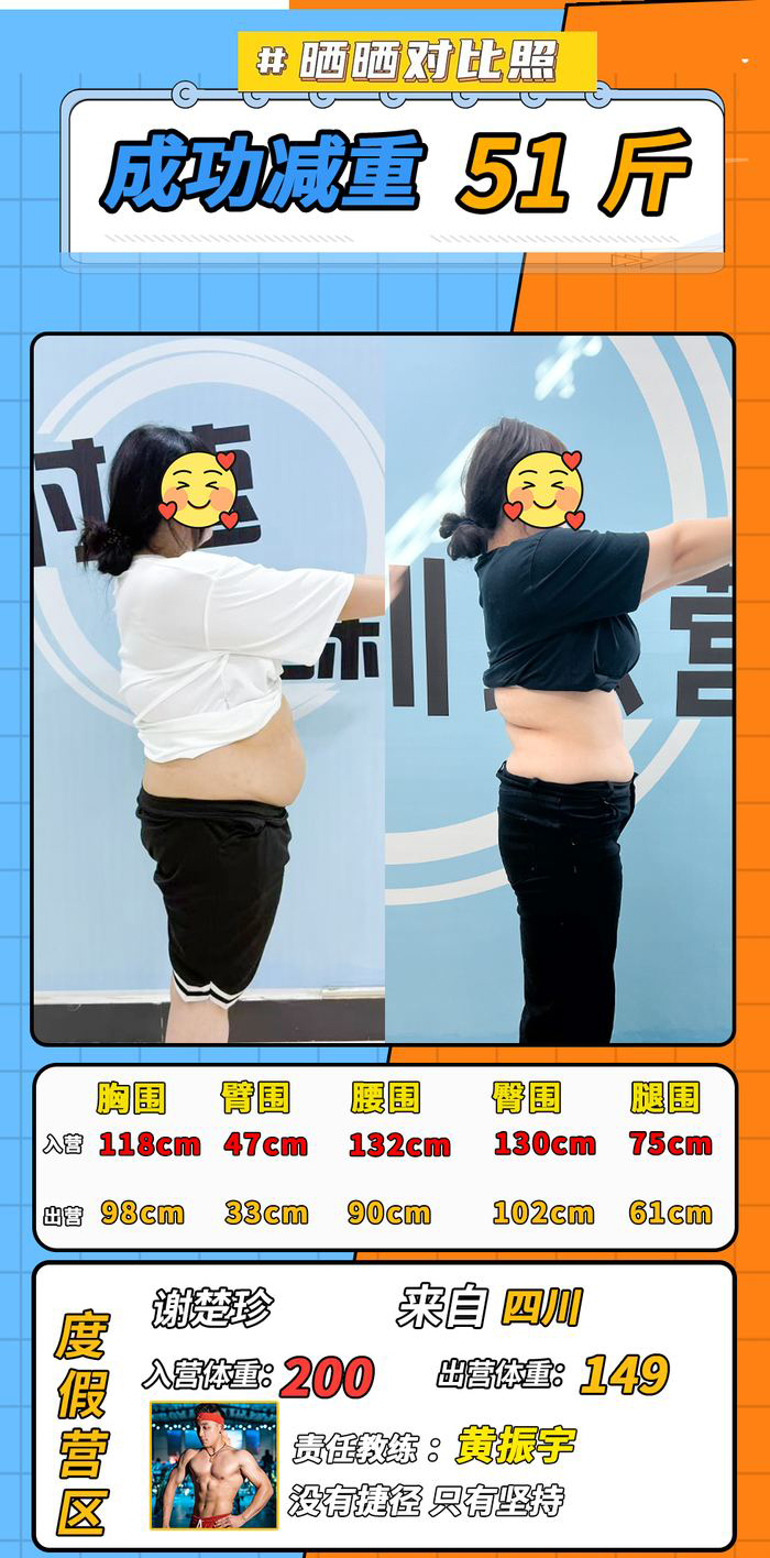 200-300斤学员对比照 9