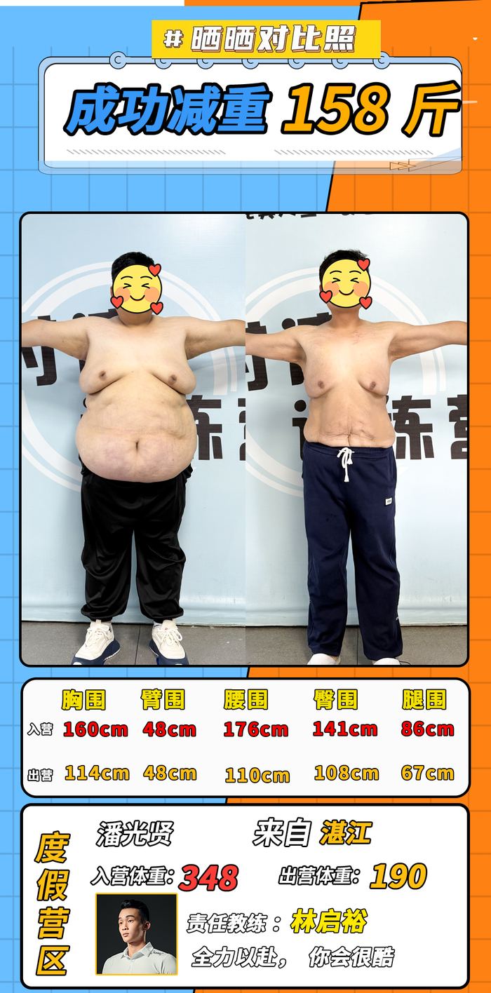 200-300斤学员对比照 10