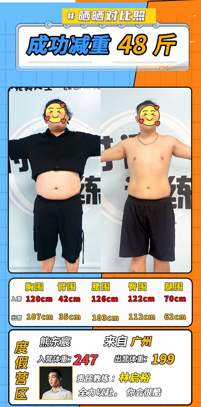200-300斤学员对比照 11