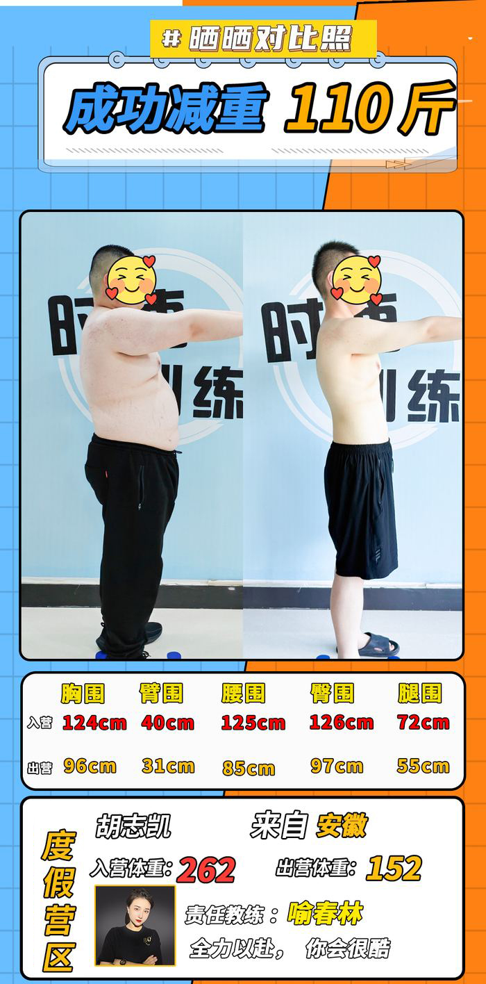 200-300斤学员对比照 12