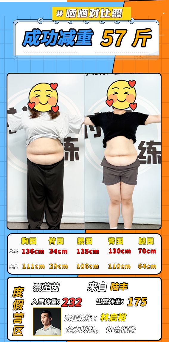200-300斤学员对比照 14