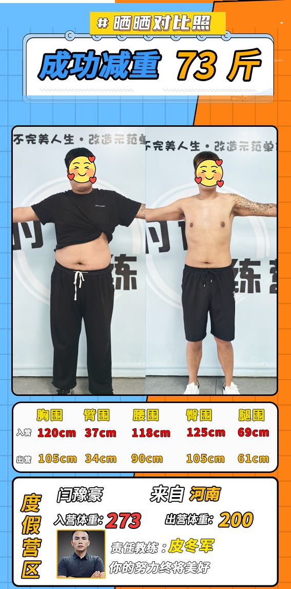200-300斤学员对比照 16