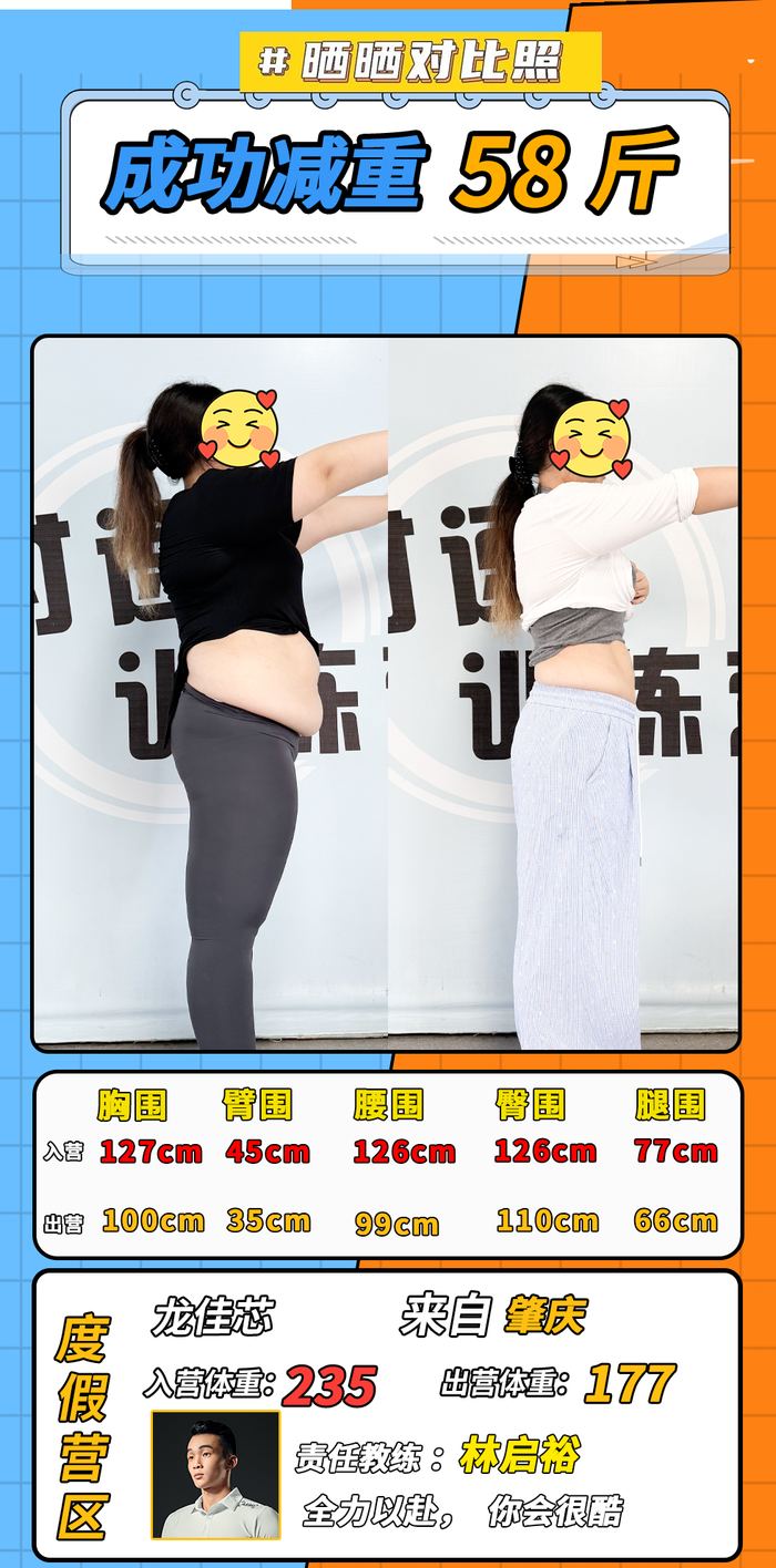 200-300斤学员对比照 17